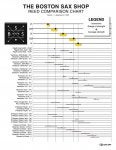 BSS-Reed-Chart.jpeg